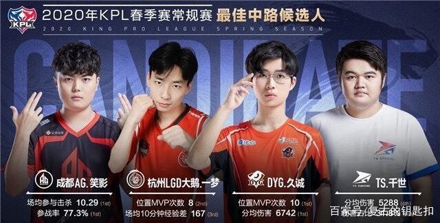 的經歷也讓