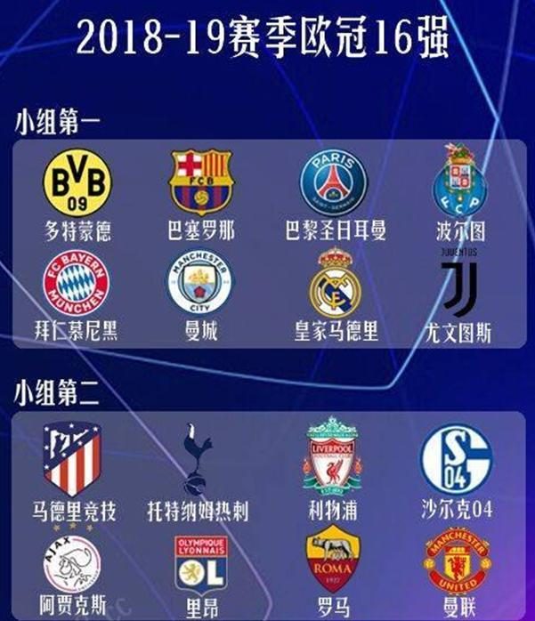 联盟顶级的