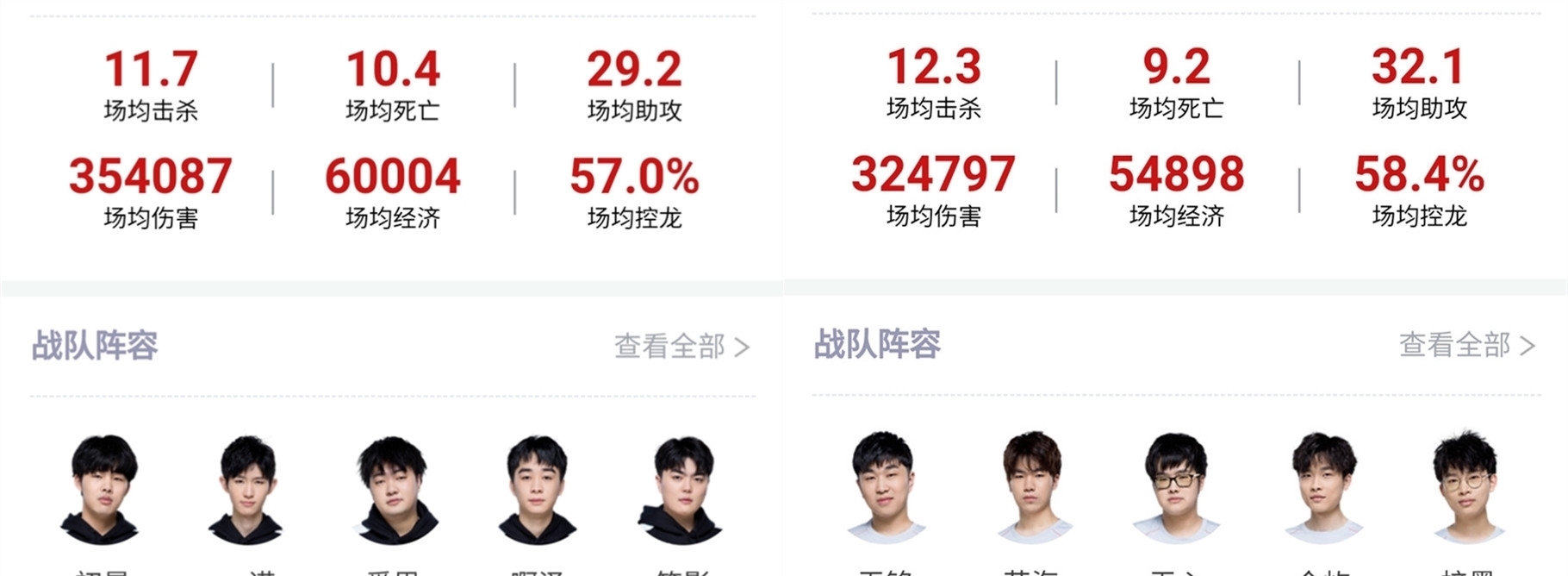 过灵活的市