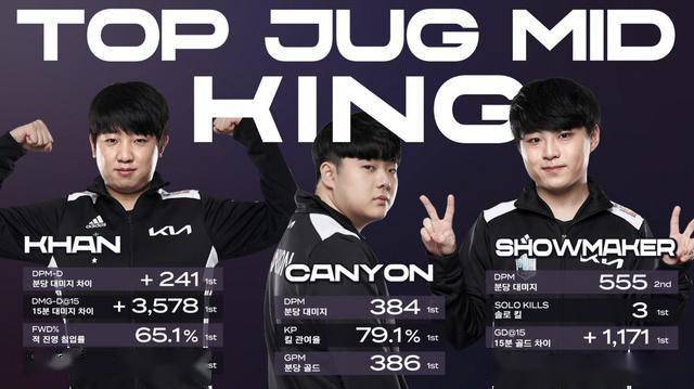 比赛中展现 比赛中展现